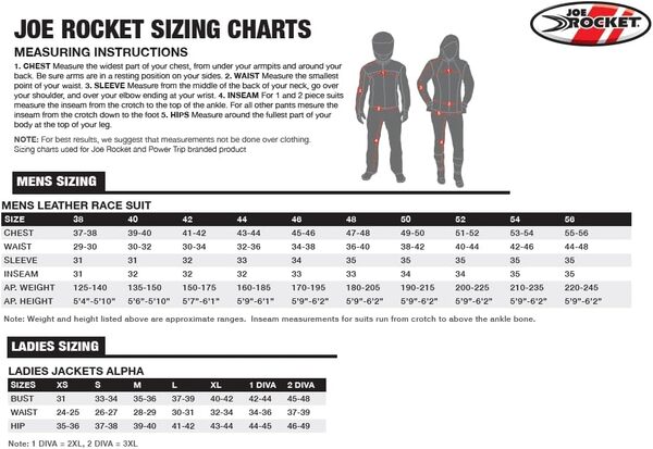 Joe Rocket Speedmaster 5.0 Combinaison de moto en cuir pour homme