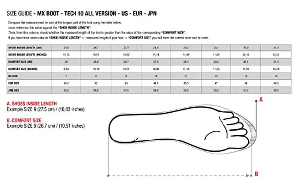 Découvrez notre test complet des bottes motocross Alpinestars Tech 7 Enduro Drystar : confort, protection et technologie drystar analysés en détail. 