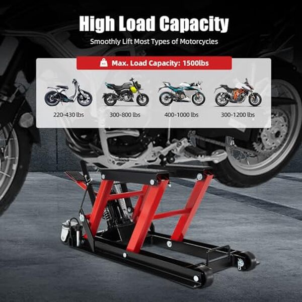 Découvrez notre test complet du cric moto hydraulique Minus One 680 kg rouge : caractéristiques, performance et verdict d'un outil indispensable pour les motards.