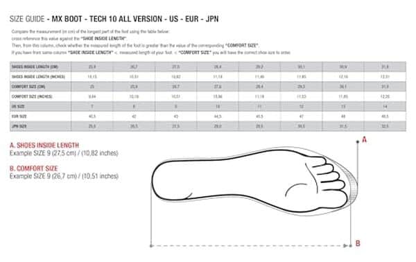 Découvrez notre test complet des bottes motocross Alpinestars Tech 10 noir et blanc : protection, confort et performances pour les pilotes exigeants.